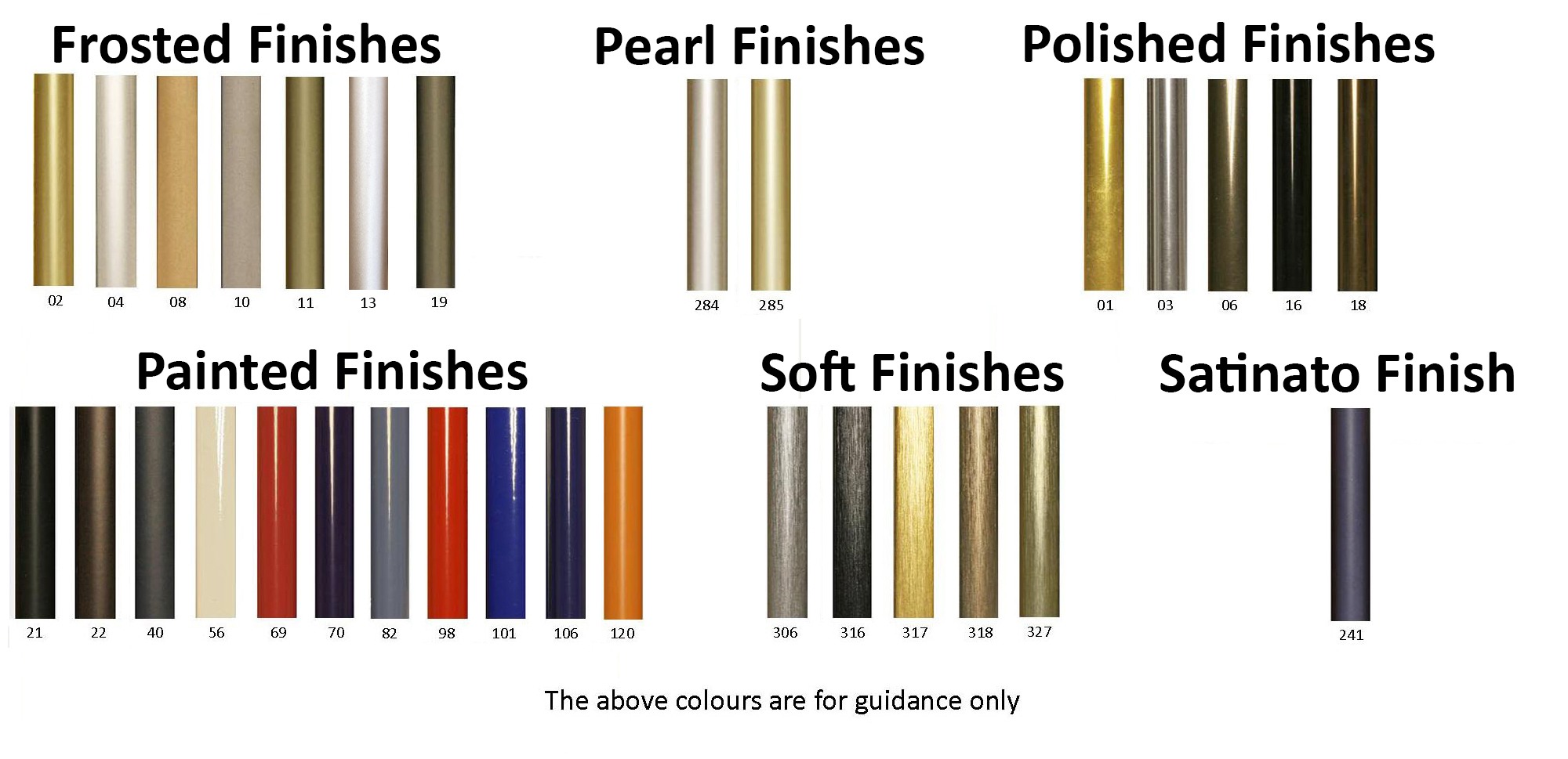 Aluminium Colours by finish